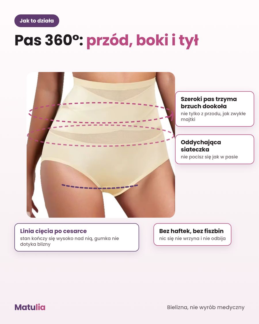Pas 360°